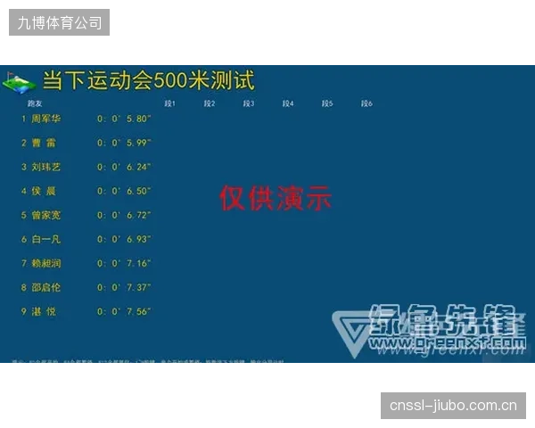 一场小型越野赛的计时与补给系统物流成本或占总预算三成，高门槛正在阻碍体育多样性